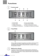 Предварительный просмотр 12 страницы Haier HFSS635RWA Operation Manual