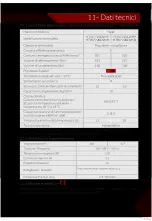 Preview for 161 page of Haier HFW7720ENMB User Manual