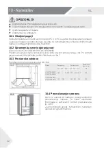 Preview for 196 page of Haier HFW7720ENMB User Manual