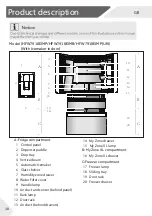 Предварительный просмотр 14 страницы Haier HFW7918EIMP User Manual