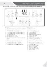 Предварительный просмотр 159 страницы Haier HFW7918EIMP User Manual