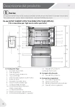 Предварительный просмотр 206 страницы Haier HFW7918EIMP User Manual