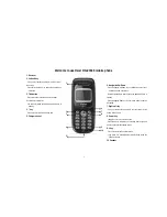 Предварительный просмотр 2 страницы Haier HG-Z1600 User Manual