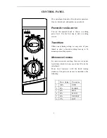 Предварительный просмотр 7 страницы Haier HGN-2070MS Owner'S Manual