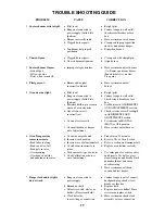 Preview for 29 page of Haier HGRA202QABS User Manual