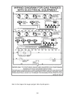 Preview for 30 page of Haier HGRA202QABS User Manual