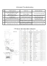 Preview for 21 page of Haier HH-DTB1 Service Manual