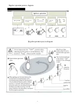 Preview for 13 page of Haier HIC-763CF-S Service Manual