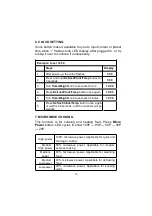 Preview for 14 page of Haier HIL 2001CWPH Owner'S Manual