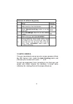 Preview for 19 page of Haier HIL 2001CWPH Owner'S Manual