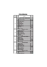 Preview for 20 page of Haier HIL 2001CWPH Owner'S Manual