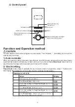 Предварительный просмотр 6 страницы Haier HIL 2301CSSH Owner'S Manual