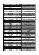 Предварительный просмотр 84 страницы Haier HIL 2801RBSJ Owner'S Manual