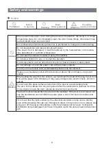 Preview for 5 page of Haier HIS-X76SWA1 Installation Manual/User Manual