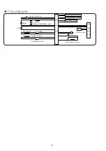 Preview for 7 page of Haier HIS-X76SWA1 Installation Manual/User Manual