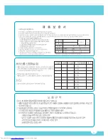 Preview for 15 page of Haier HJC-164KB User Manual