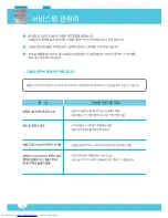 Preview for 14 page of Haier HJC-83K User Manual