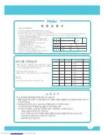 Preview for 15 page of Haier HJC-83K User Manual