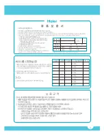 Preview for 15 page of Haier HJC-83KB User Manual