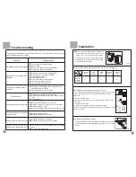 Preview for 6 page of Haier HK1007I/ME Operation Manual