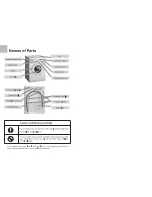 Preview for 2 page of Haier HL1200TXV Operation Manual