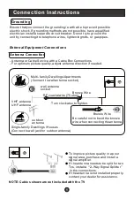 Предварительный просмотр 11 страницы Haier HL15B-A User Manual