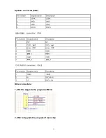 Preview for 11 page of Haier HL15E-D Service Manual