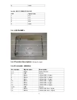 Preview for 13 page of Haier HL15E-D Service Manual