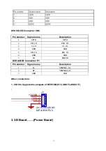 Preview for 11 page of Haier HL15R - 15" LCD TV Service Manual