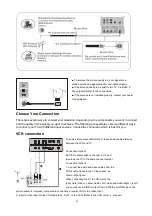 Preview for 22 page of Haier HL15R - 15" LCD TV Service Manual