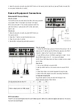 Preview for 23 page of Haier HL15R - 15" LCD TV Service Manual