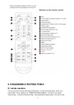 Preview for 29 page of Haier HL15R - 15" LCD TV Service Manual