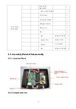 Preview for 33 page of Haier HL15R - 15" LCD TV Service Manual