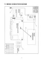 Preview for 55 page of Haier HL15R - 15" LCD TV Service Manual