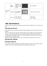 Preview for 60 page of Haier HL15R - 15" LCD TV Service Manual