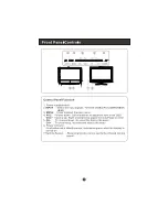 Preview for 6 page of Haier HL15R - 15" LCD TV User Manual