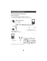 Preview for 10 page of Haier HL15R - 15" LCD TV User Manual