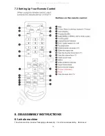 Предварительный просмотр 21 страницы Haier HL15T Service Manual