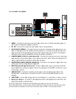 Предварительный просмотр 13 страницы Haier HL19D2 Owner'S Manual