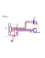 Предварительный просмотр 51 страницы Haier HL19D2 Service Manual