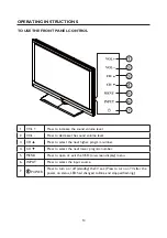 Предварительный просмотр 12 страницы Haier HL19D2a User Manual