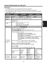 Preview for 49 page of Haier HL19D2a User Manual