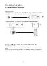Предварительный просмотр 14 страницы Haier HL19K1 - K-Series - 19" LCD TV Service Manual