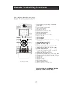 Preview for 20 page of Haier HL19K1 - K-Series - 19" LCD TV Service Manual