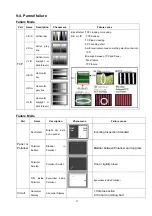 Preview for 47 page of Haier HL19K1 - K-Series - 19" LCD TV Service Manual