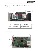 Preview for 15 page of Haier HL19K2a Service Manual