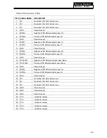 Preview for 19 page of Haier HL19K2a Service Manual