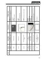 Preview for 55 page of Haier HL19K2a Service Manual