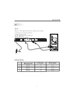 Preview for 7 page of Haier HL19KN2 User Manual