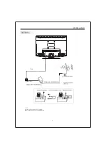 Preview for 8 page of Haier HL19KN2 User Manual